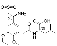 (S)-1-(3-乙氧基-4-甲氧基苯基)-2-(甲基磺?；?乙胺 N-乙?；?L-亮氨酸鹽